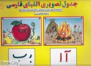 item.website_item_name