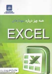 همه چیز درباره نمودارهای EXCEL
