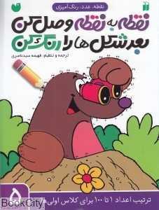 item.website_item_name