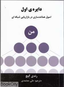 دایره اول (رخداد کویر) (اصول همانندسازی در بازاریابی شبکه‌ای)