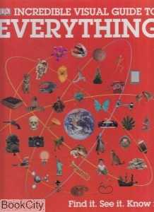 Incredibble Visual Guide To Everything