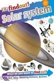 Solar System 5202
