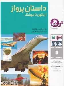 item.website_item_name