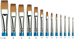 item.website_item_name