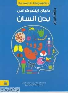 دانشنامه دنیای اینفوگرافی بدن انسان