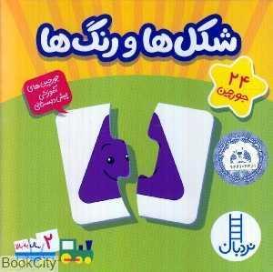 item.website_item_name