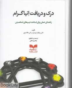درک و دریافت انیاگرام