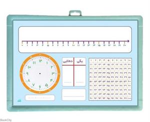 item.website_item_name