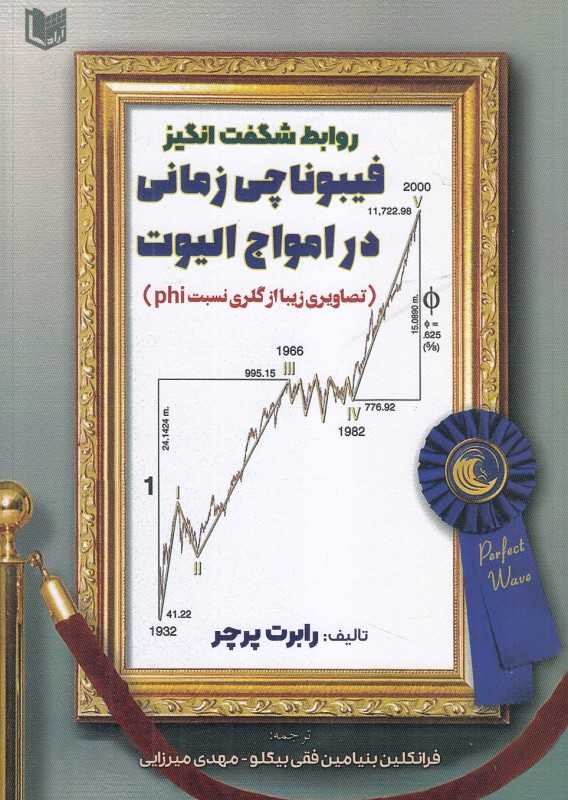 روابط شگفت‌انگیز فیبوناچی زمانی در امواج الیوت