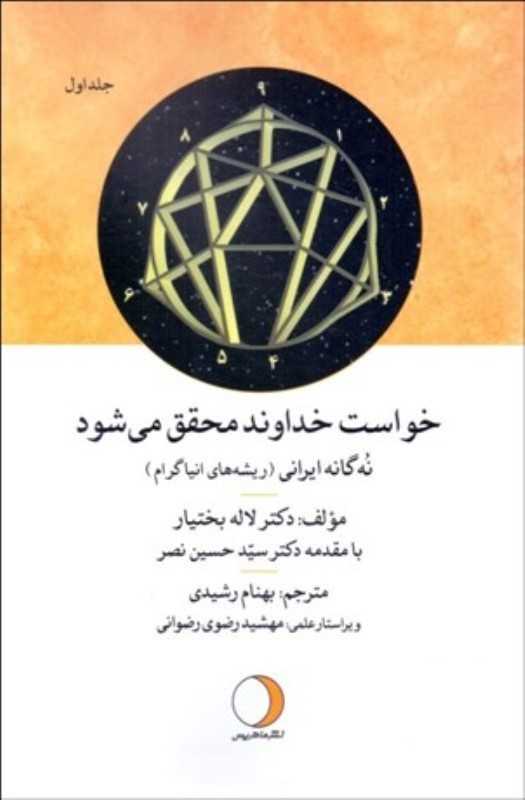 خواست خدا محقق می‌شود 1 (الگوی شخصیت و اخلاق نفسانی در سنت الهی)