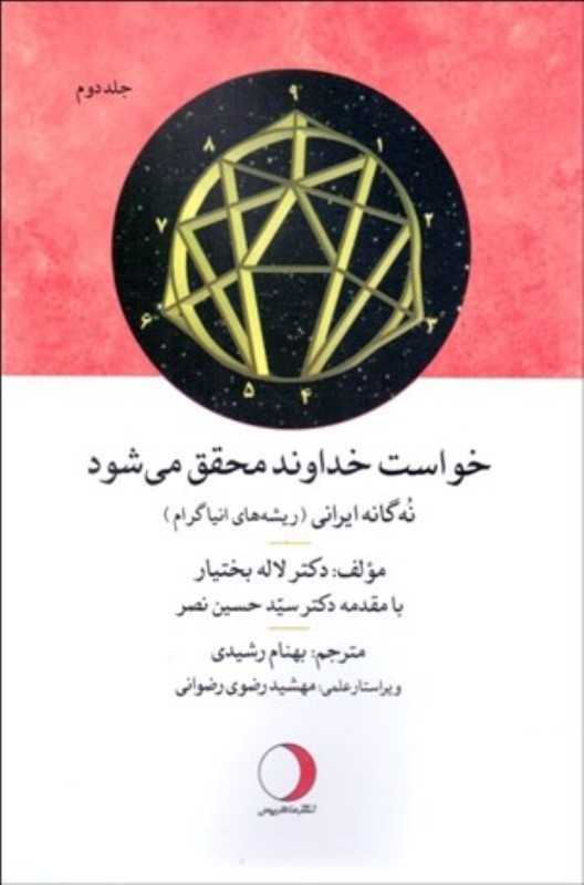 خواست خدا محقق می‌شود 2 (الگوی شخصیت و اخلاق نفسانی در سنت الهی) - 0