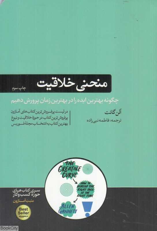 منحنی خلاقیت (چگونه بهترین ایده را در بهترین زمان پرورش دهیم)
