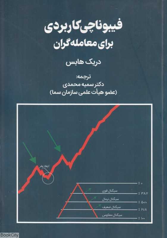 فیبوناچی کاربردی برای معامله‌گران