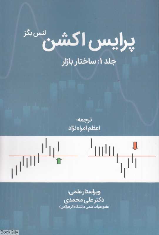 ساختار بازار (پرایس اکشن 1)