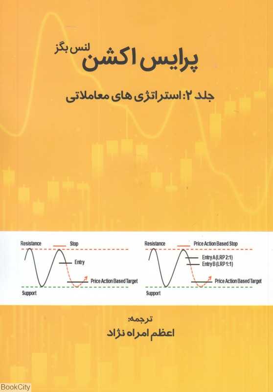 پرایس اکشن استراتژی‌های معاملاتی 2