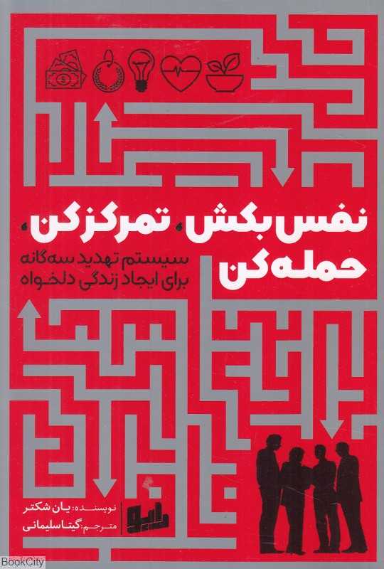 نفس بکش تمرکز کن حمله کن (سیستم تهدید سه‌گانه برای ایجاد زندگی دلخواه)