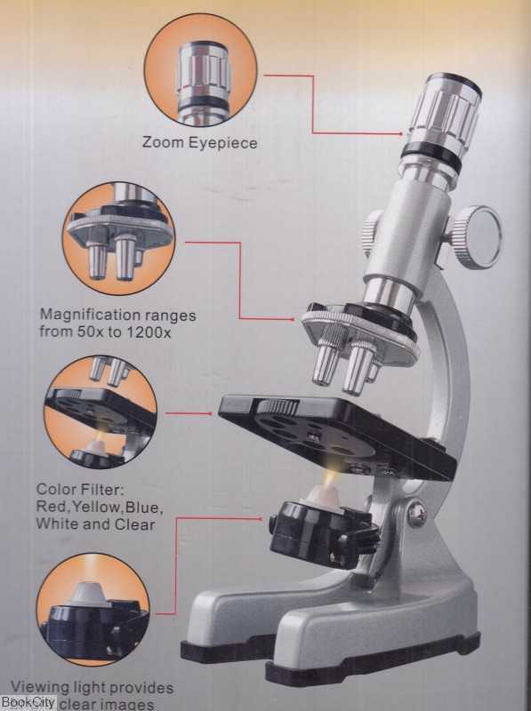 میکروسکوپ FANDEL FAPH-C1200 ZOOM
