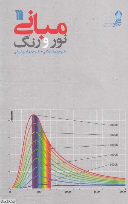 مبانی نور و رنگ