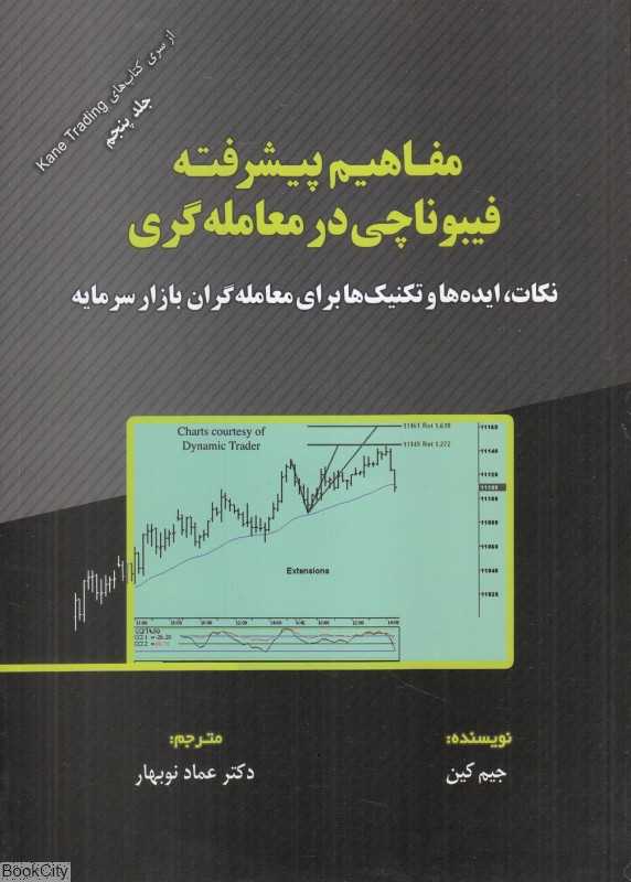 مفاهیم پیشرفته فیبوناچی در معامله‌گری