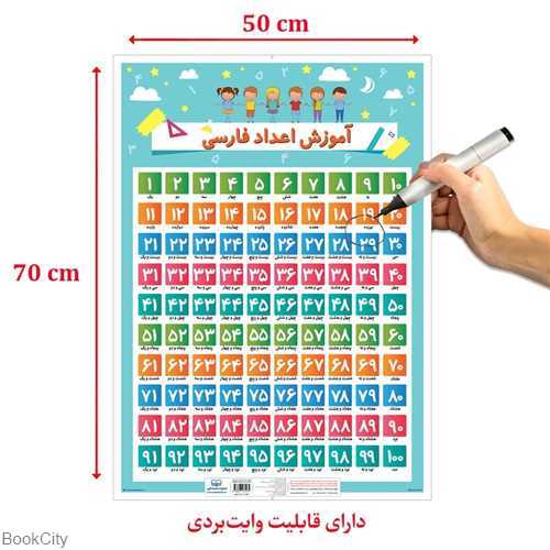 پوستر اعداد فارسی 50×70 اندیشه کهن - 0
