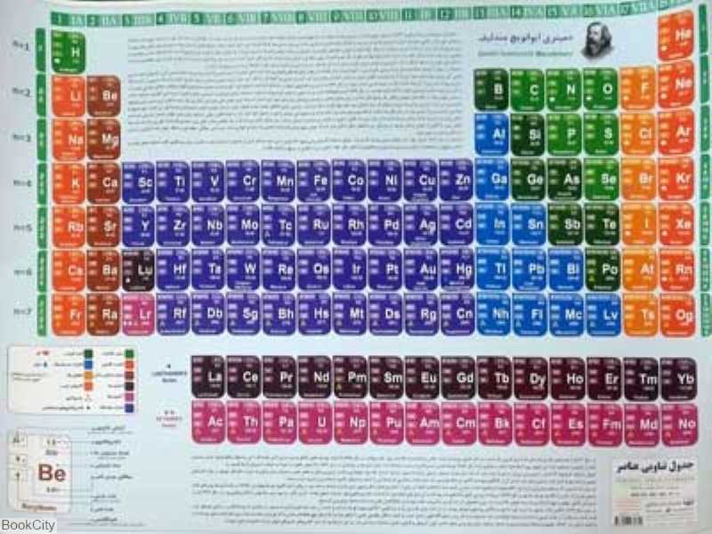 پوستر جدول تناوبی عناصر 50×70 اندیشه کهن