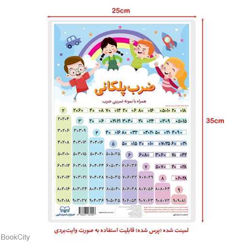پوستر ضرب پلکانی اندیشه کهن