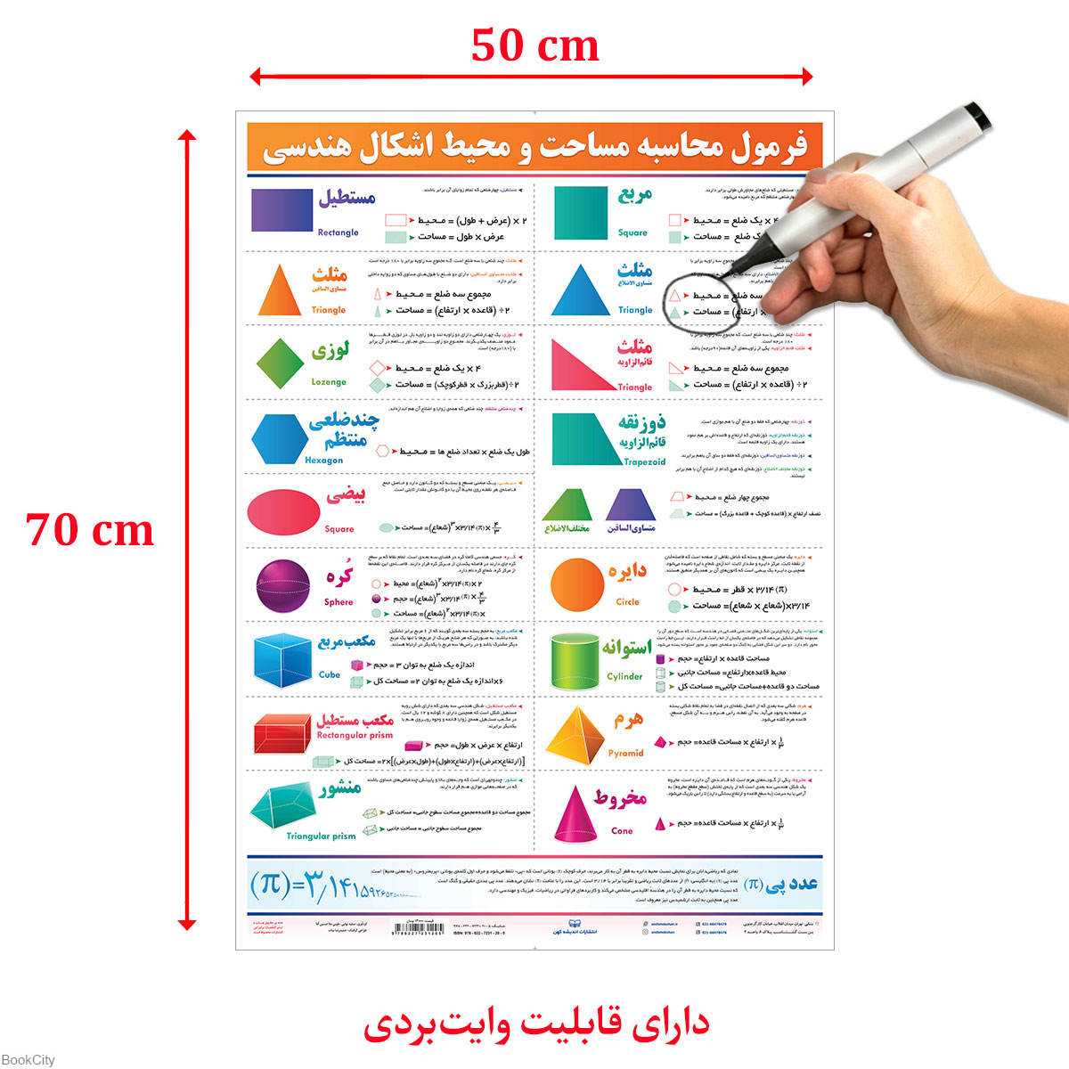 پوستر فرمول محاسبه مساحت و محیط اشکال هندسی 50×70 اندیشه کهن - 0