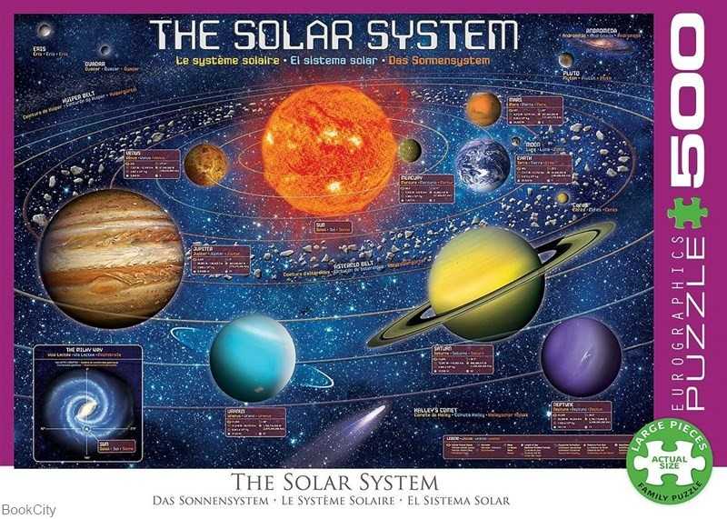 پازل The Solar System 500pcs 5369