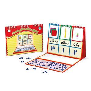 item.website_item_name