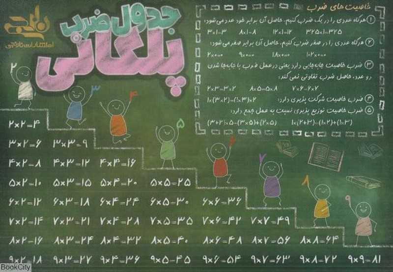 جدول ضرب پلکانی (پوستر وایت‌بردی)