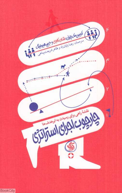 چارچوب اجرای استراتژی (نقشه راهی برای رسیدن ابرهدف‌ها) - 0