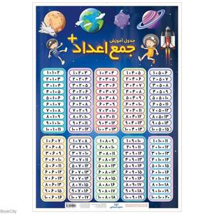 item.website_item_name