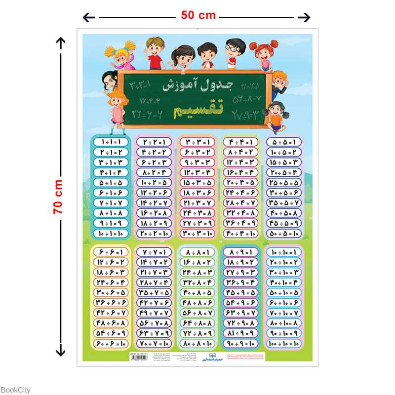 پوستر جدول تقسیم 50×70 اندیشه کهن - 0