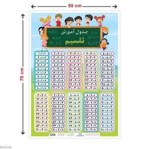 item.website_item_name