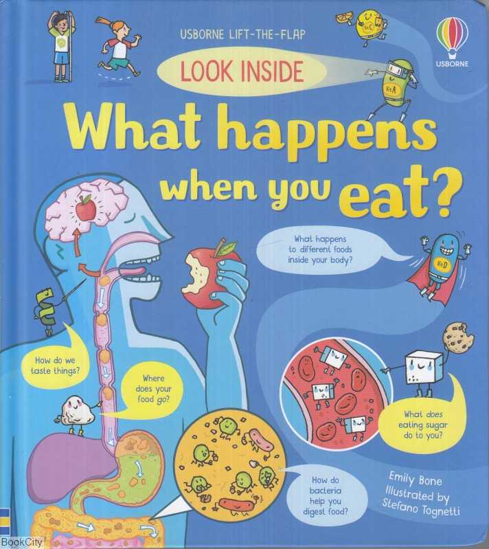 What Happens When You Eat