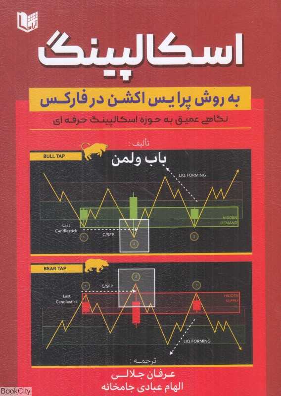 اسکالپینگ به روش پرایس اکشن در فارکس