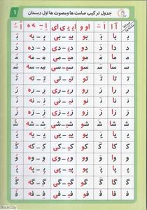 item.website_item_name