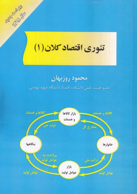 تئوری اقتصاد کلان 1
