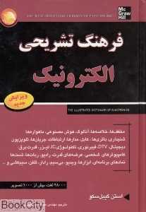 فرهنگ تشریحی الکترونیک