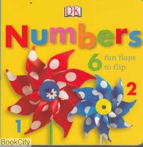 Numdera