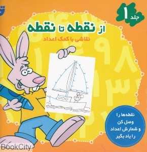 از نقطه تا نقطه 1 (نقاشی با کمک اعداد)