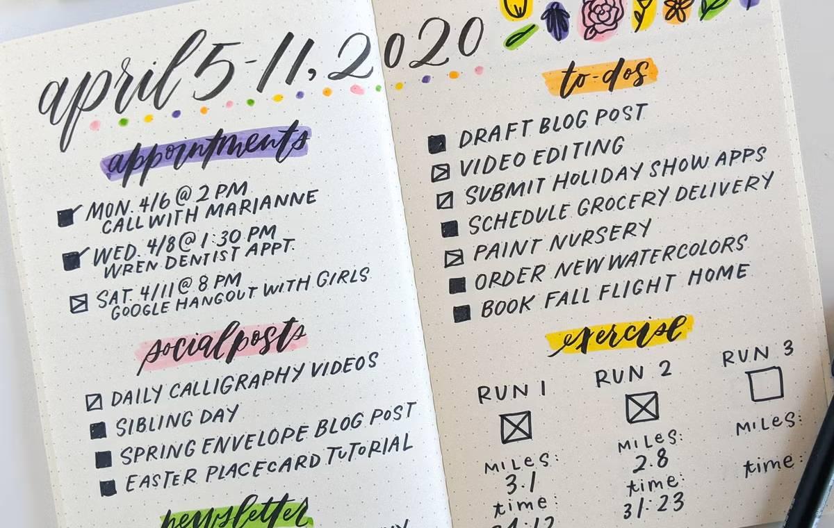 استفاده از بولت ژورنال برای مدیریت زمان و افزایش بهره‌وری  - Cover Image