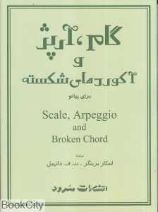 item.website_item_name