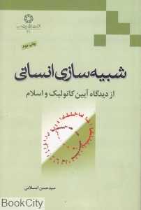 شبیه‌سازی انسانی از دیدگاه آیین کاتولیک و اسلام