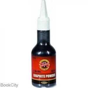 item.website_item_name