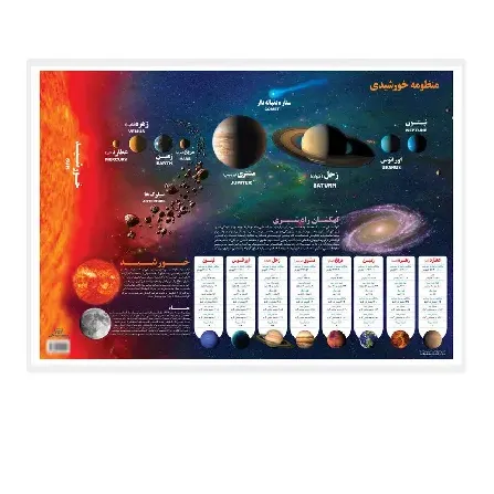 پوستر منظومه خورشیدی A3 30×42 وایت‌برد اندیشه کهن - 0
