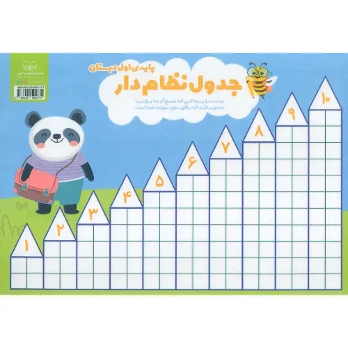 پوستر جدول نظام‌دار اول دبستان 21×30 وایتبرد اندیشه کهن