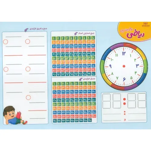 item.website_item_name