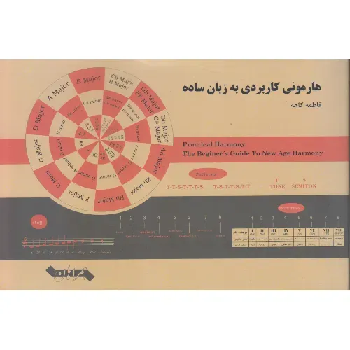 هارمونی کاربردی به زبان ساده (نگاهی به هارمونی معاصر)