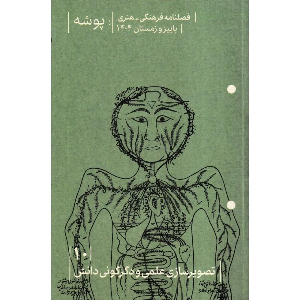 نشریه فصل‌نامه پوشه 10 (تصویرسازی علمی و دگرگونی دانش)
